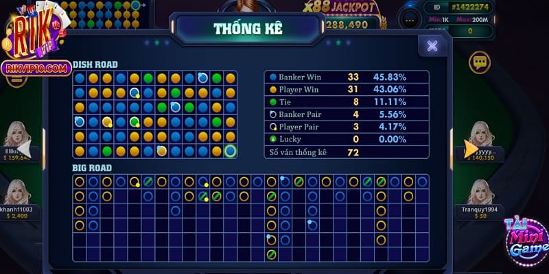 Soi cầu Baccarat 1-1